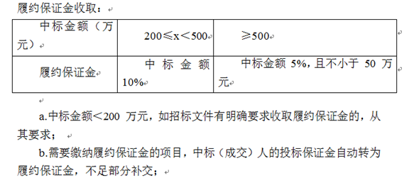山重建機(jī)（濟(jì)寧）有限公司 大挖智能裝配線一期基礎(chǔ)建設(shè)項(xiàng)目公開(kāi)招標(biāo)公告